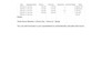 convert PDF to excel or word accurately and fast